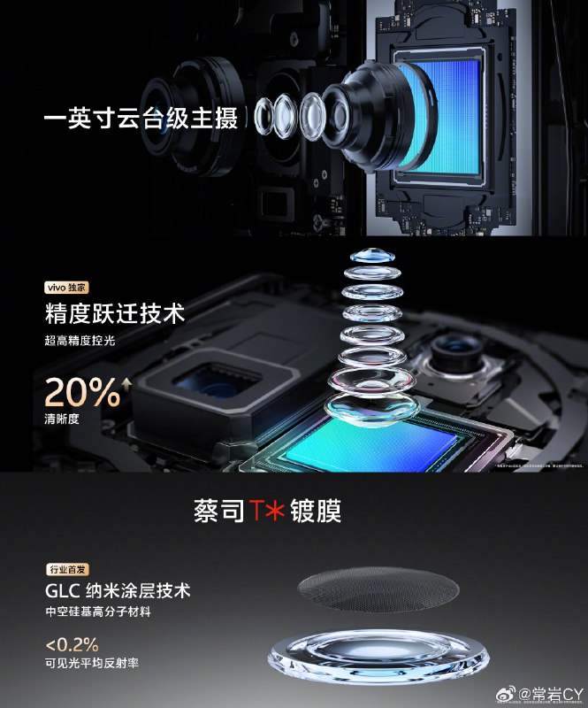 手机的云台级增稳又回来了。配图