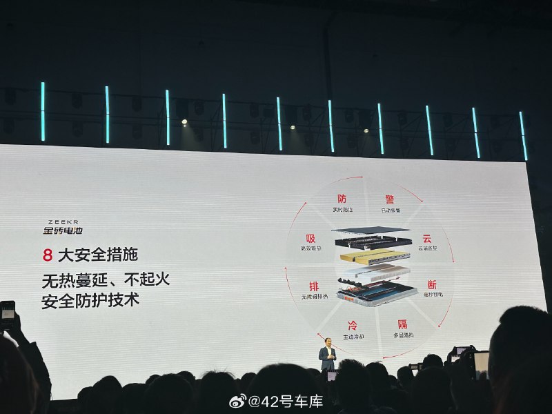 极氪金砖电池的安全策略。配图