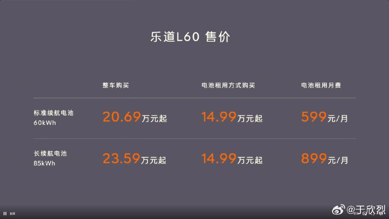 乐道这力度可以。配图