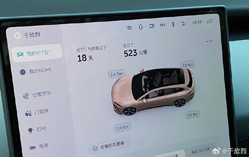 强蹭一个：成为蔚来破销量历史纪录的 20,544 分之一。（重生之我让蔚来创新高）配图