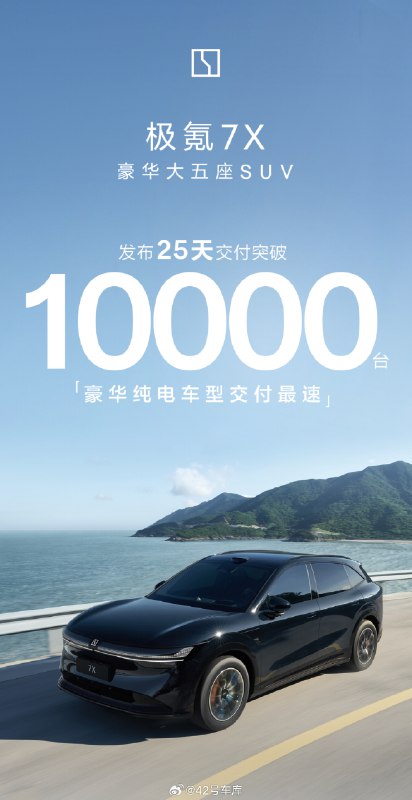 极氪 7X 交付速度真快，发布 25 天交付就突破 10,000 台。接下来各大车企比拼的是交付速度？配图