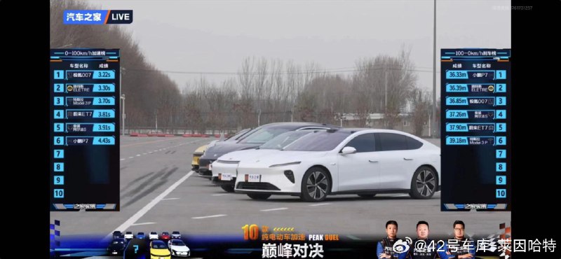 极氪 007 性能可以的，比吉利家族大哥 Eletre 都快，不知道跟 Emeya 比谁更快[doge]配图