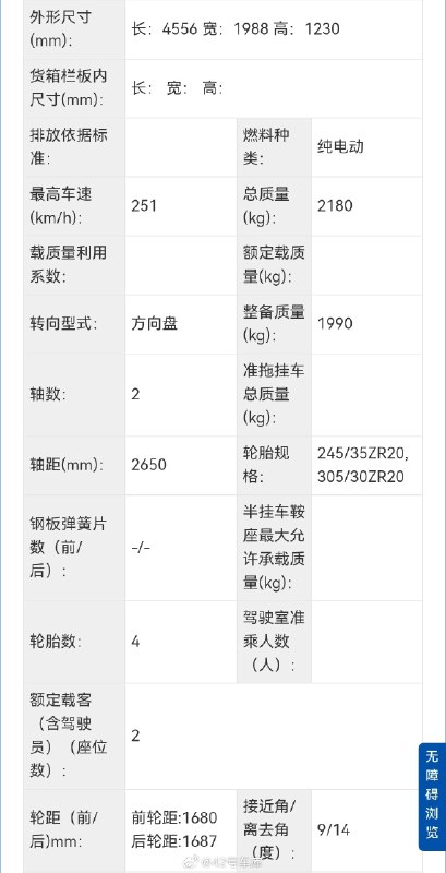 埃安 HYPER SSR 跑车登陆工信部名单。配图